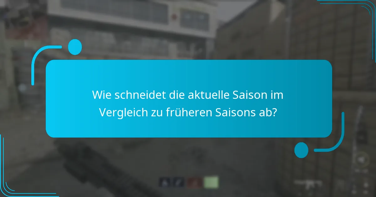 Wie schneidet die aktuelle Saison im Vergleich zu früheren Saisons ab?