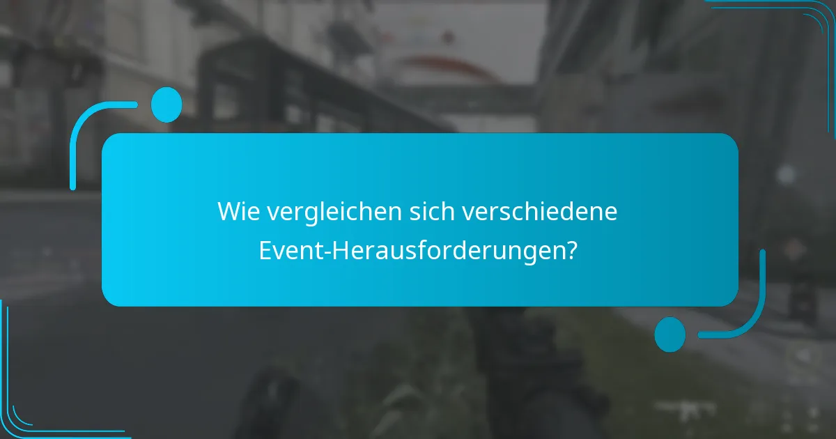 Wie vergleichen sich verschiedene Event-Herausforderungen?